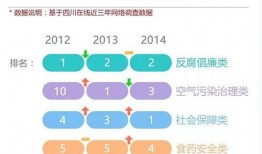 社会热点话题2025 朝阳吃瓜网